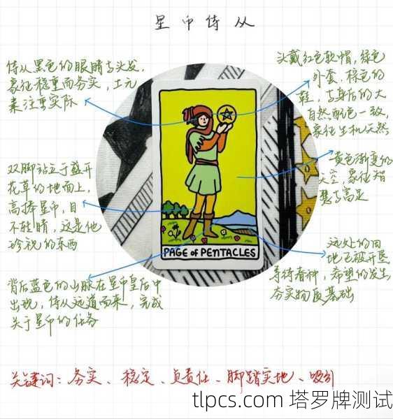 聊聊星币王子这张塔罗牌,它到底在讲啥?