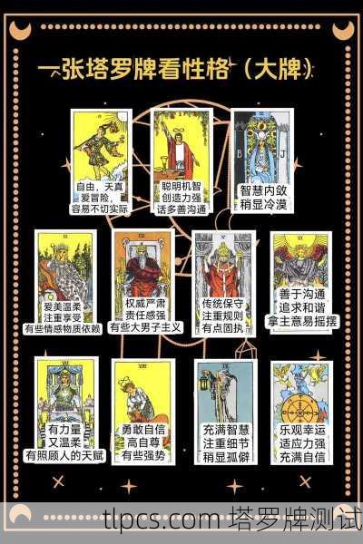 卜易塔罗，揭秘78张牌中的命运轨迹与自我觉知