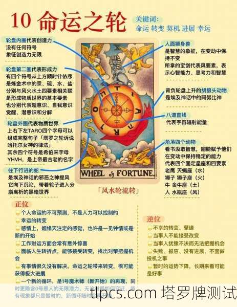 塔罗牌算命游戏，一探神秘卡牌背后的真实与趣味