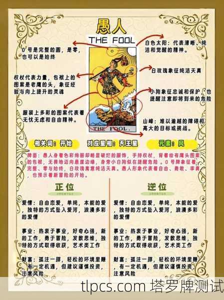 塔罗牌提问的艺术，如何问出能照亮内心的好问题