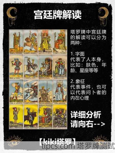 塔罗牌拼装指南，从零开始构建你的神秘测算体系