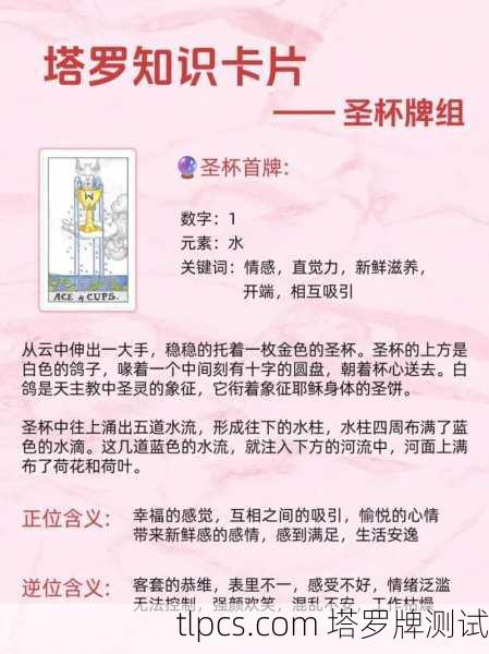 在塔罗牌体系中,4这个数字与稳定、结构、秩序和基础密切相关。当它出现在圣杯牌组(代表情感、关系、直觉和内在世界)时,通常描绘了一种情感上的稳固状态,但同时也可能暗示着某种停滞或需要审视的时刻