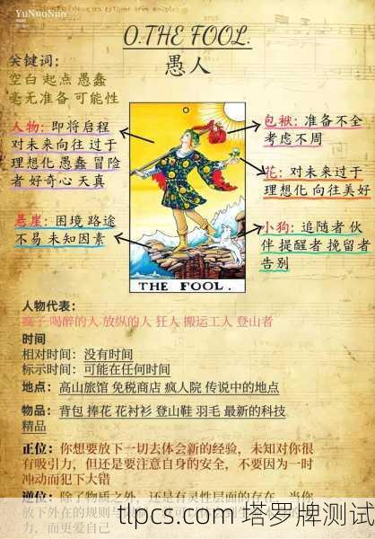 塔罗牌占卜能帮我找到那个人吗?