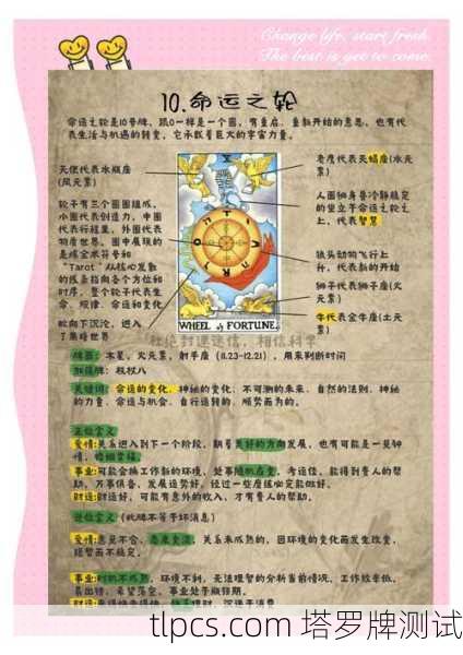 塔罗牌里的代码诗,当程序员遇见命运之轮