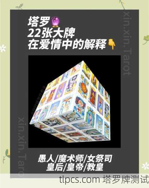 在塔罗牌解读中,BJ(The Lovers)倒立通常象征着关系中的挑战、选择困难或价值观冲突。以下是其常见含义的梳理