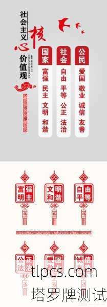 核心象征与关键词