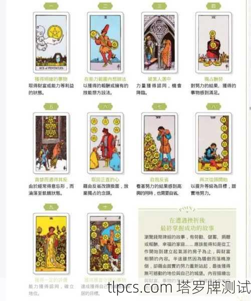 塔罗牌到底准不准？一篇让你彻底搞懂塔罗牌测算的完整指南