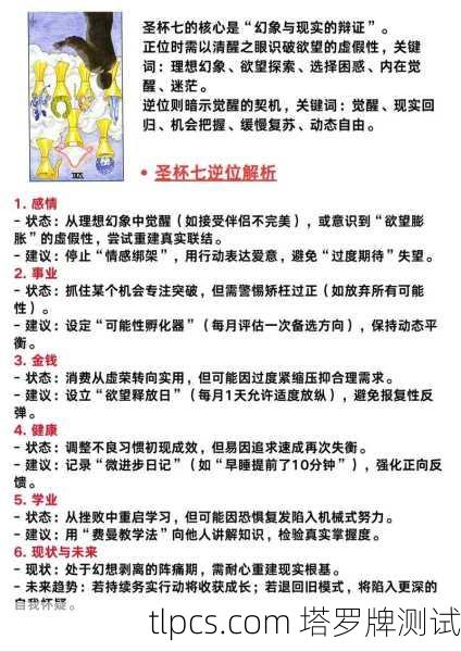 塔罗牌占卜洗牌,到底怎么洗才能洗出好运势?