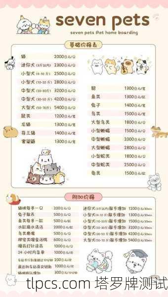 聊聊动物塔罗牌到底卖多少钱？新手入手前必看的价格指南！