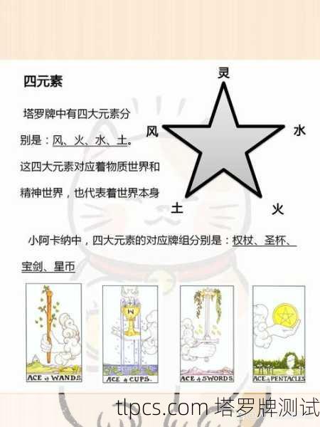 塔罗牌小牌解读,探索四元素的日常智慧