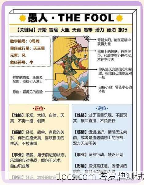 愚人塔罗牌卡面解析，踏上未知旅程的勇气与智慧
