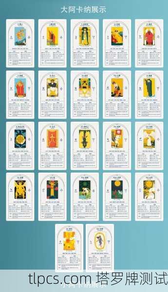 首先需要说明的是,在大多数主流塔罗牌体系中(如韦特塔罗)并没有一张名字直接叫做Love的牌。通常与爱这个主题直接相关、最核心的牌是 恋人(The Lovers)