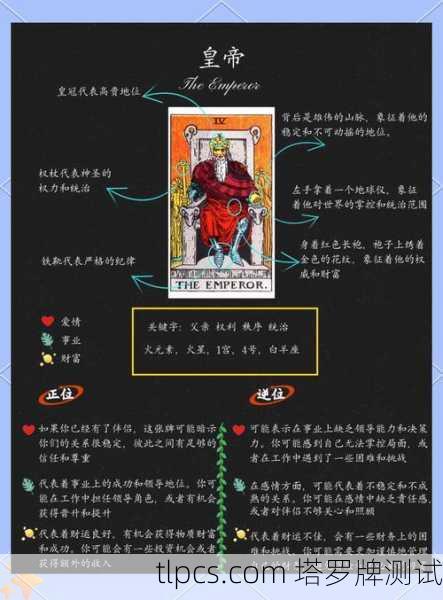 塔罗中的傲慢警示，解读皇帝与恶魔的深层意涵