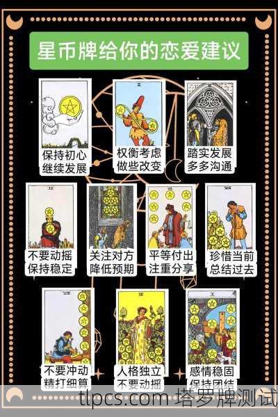 塔罗牌里的钱币王牌到底是个啥？一张牌教你抓住实实在在的好运！