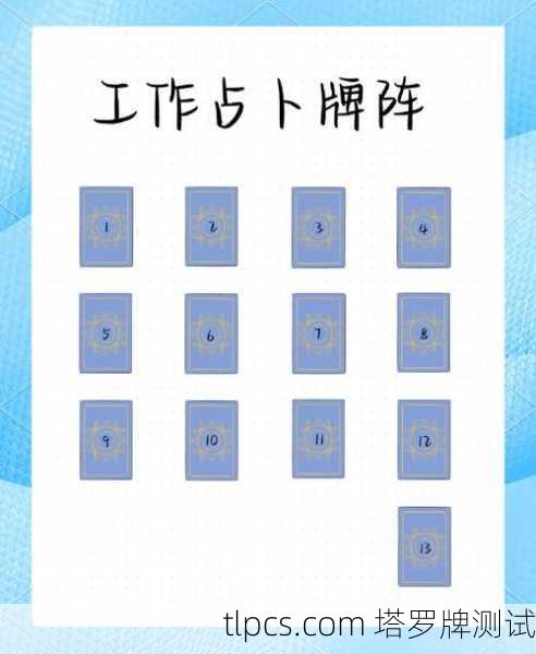 塔罗牌在线占卜，我如何在虚拟牌阵中找到事业新方向