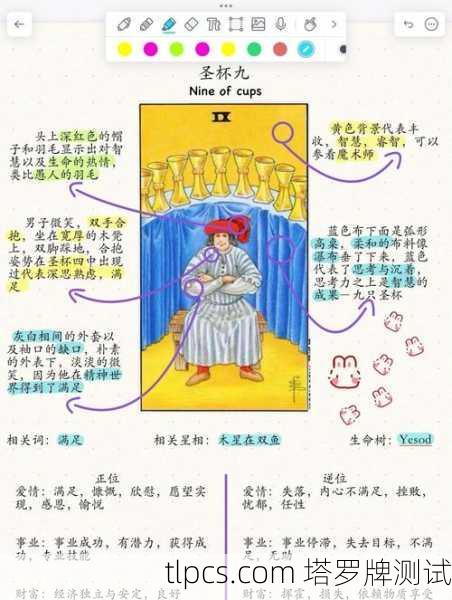 探秘92张塔罗牌,智慧与象征的古老地图