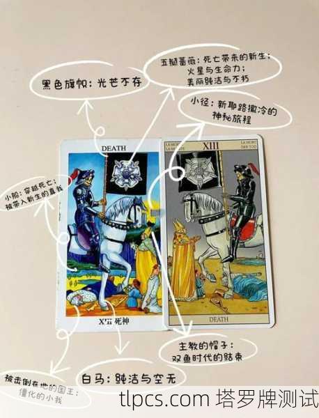 塔罗牌走13,死神与重生的循环之旅