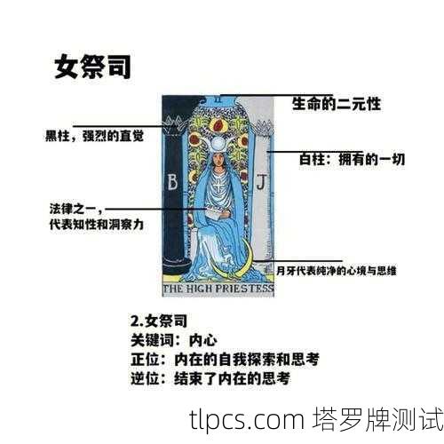 祭司塔罗牌中国,一张牌,怎么就成了你人生的指路明灯?