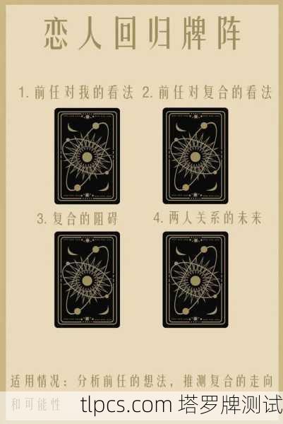 塔罗牌太阳爱情，照亮真我的亲密关系之旅