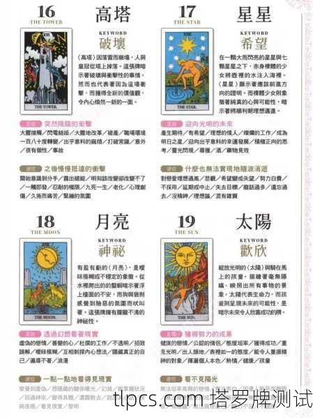 你提到的塔罗牌two path并不是一张标准塔罗牌的名称。在传统塔罗体系中,没有直接叫Two Path的牌,但你的问题可能指向以下几种情况