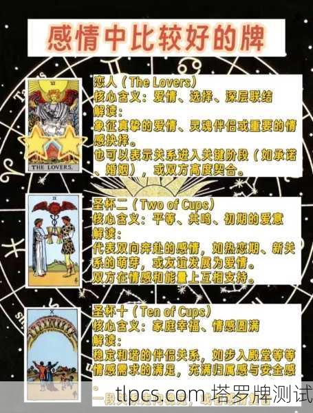 这是一个非常有趣且常见的问题。简单来说，塔罗牌本身没有官方或绝对的档次之分，但根据其设计、工艺、受众和用途，在爱好者心中会形成一条清晰的光谱或层级