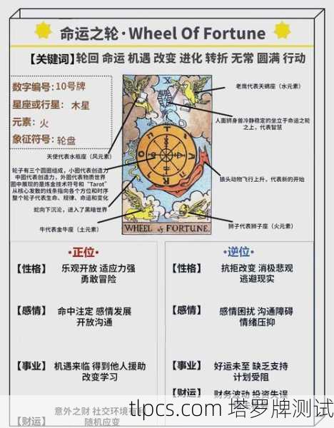 塔罗周运势解读,把握关键能量,指引未来七天