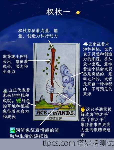 塔罗牌作为探索自我与可能性的工具，可以为你提供每日的灵感与反思方向。以下是一种简单的每日运势占卜方法和解读思路，供你参考