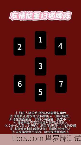 塔罗牌BJ祭祀,一场都市迷宫的自我探寻