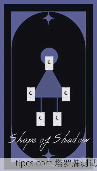 塔罗牌作为一种探索潜意识的工具，可以帮助你从不同角度审视未来一年的可能性，但需注意它并非 deterministic（宿命论）的预测，而是提供启示与反思。以下是结合塔罗牌分析流年的常见思路和建议