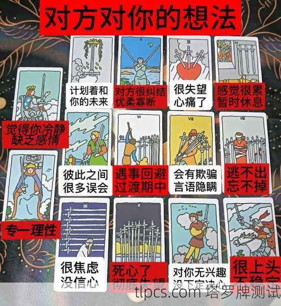 塔罗牌作为一种探索潜意识的工具，可以帮助你从不同角度审视未来一年的可能性，但需注意它并非 deterministic（宿命论）的预测，而是提供启示与反思。以下是结合塔罗牌分析流年的常见思路和建议