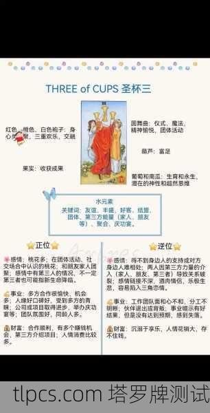 塔罗牌能算出紫微圣人在哪儿吗？聊聊玄学里的终极追问