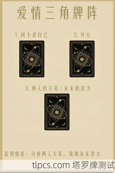 琼安塔罗牌，古老智慧与现代测算的完美融合