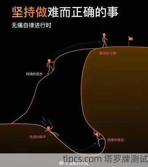 逆位力量，当内在的勇气失衡时