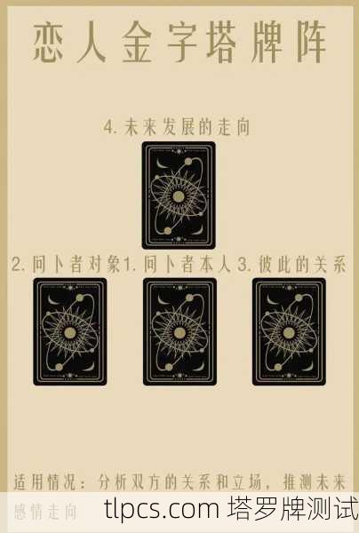 塔罗牌婚姻修复，我用神秘卡牌找回爱的温度