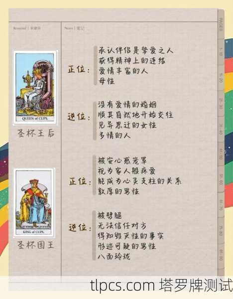 塔罗牌骑士曲奇，解读宫廷牌中的行动与讯息