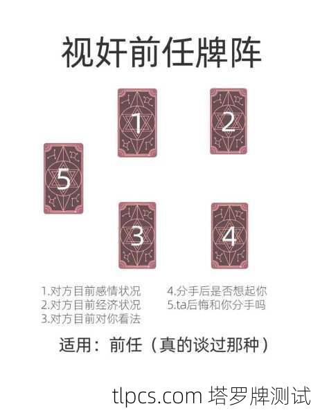 前任复合塔罗牌解读，牌阵中的情感启示与可能路径