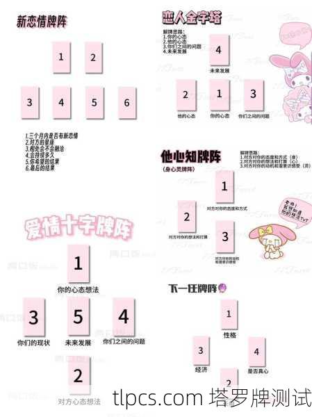 塔罗牌测数字？用牌阵帮你算出幸运密码！