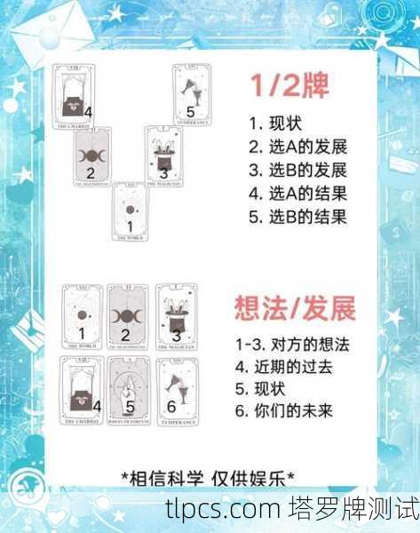 塔罗牌阵，我如何用一方布，窥见命运的纹理