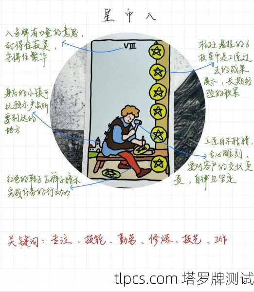 塔罗牌那点事儿，从神秘历史到帮你算算接下来咋整