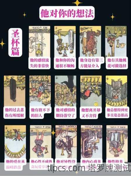 塔罗牌张数奥秘，从22张大阿卡纳到78张完整牌阵的智慧之旅