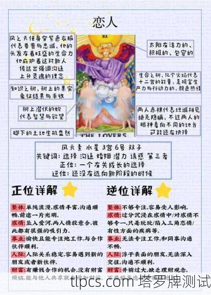 塔罗牌到底是怎么来的?聊聊它的神秘来历