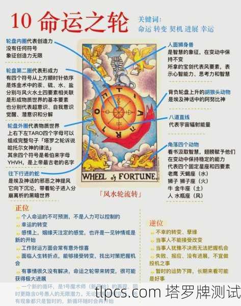 塔罗牌单牌测算，一张牌如何揭示你当下的生命课题