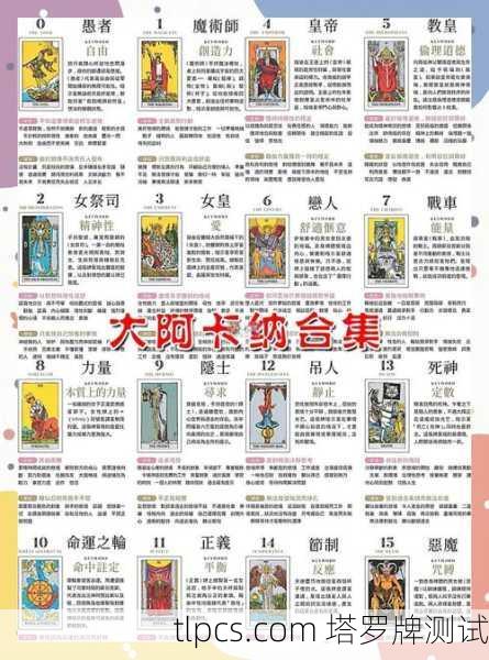 买房塔罗牌世界，我在二十二张牌里寻找家的答案