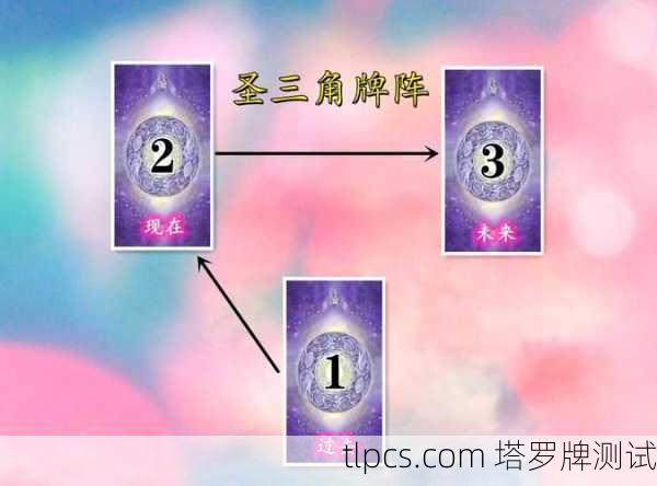 塔罗牌里的三号牌,到底藏着什么玄机?