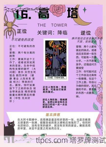 塔罗牌姓名测试,解读你名字中的命运密码