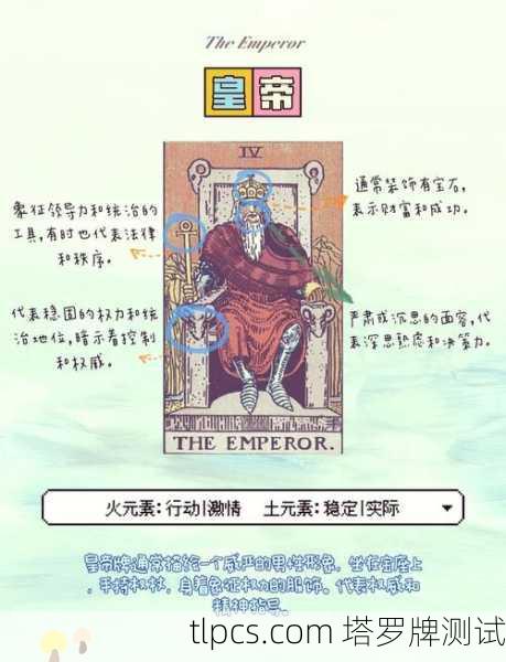 抽到法皇之绿塔罗牌是几个意思？聊聊这张牌的编码秘密