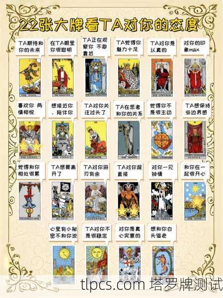 塔罗牌22位，我翻开命运之书的那一夜