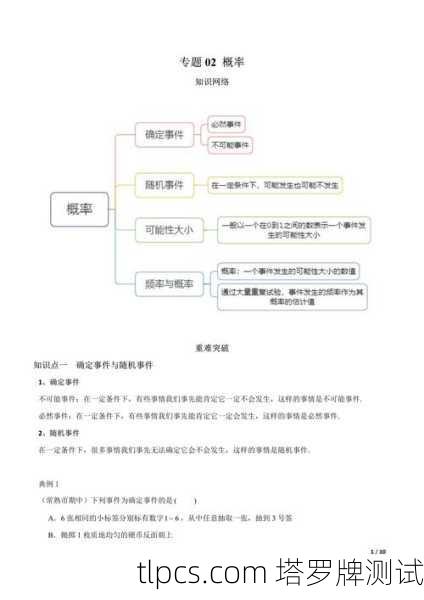 为了准确帮您解读,我为您梳理几种最有可能的情况