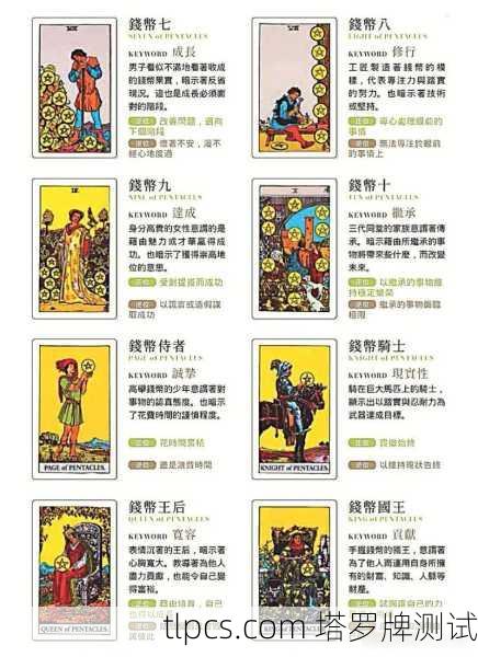 塔罗牌里的土区是啥？搞懂它，你的人生稳了！