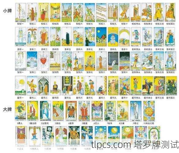 塔罗牌国际认证,通往专业解读的权威指南与深度实践